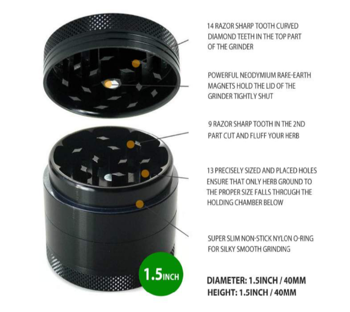 TM Small Grinder - 4 part - 1.5 in - Wasteless and Durable Grind - Tokemates