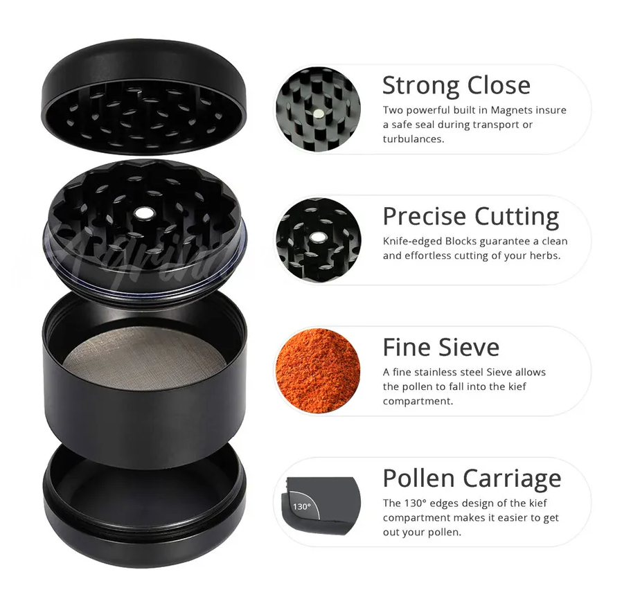 TM Grinder - Wasteless and Durable Grind - Tokemates