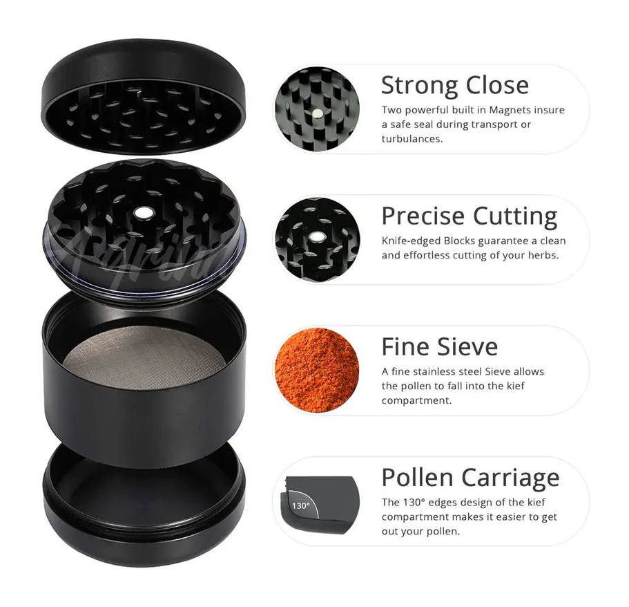 TM Matte Rubber Grinder - Wasteless and Durable Grind - Tokemates